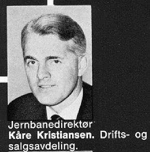 Kåre Kristiansen